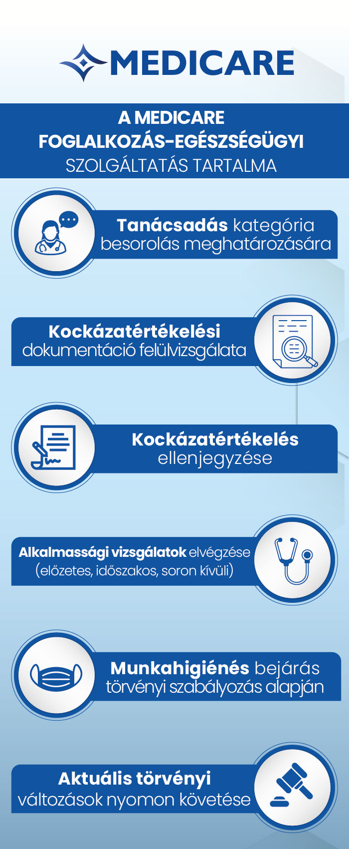 Mi tartozhat a foglalkozás-egészségügyi vizsgálatok körébe?